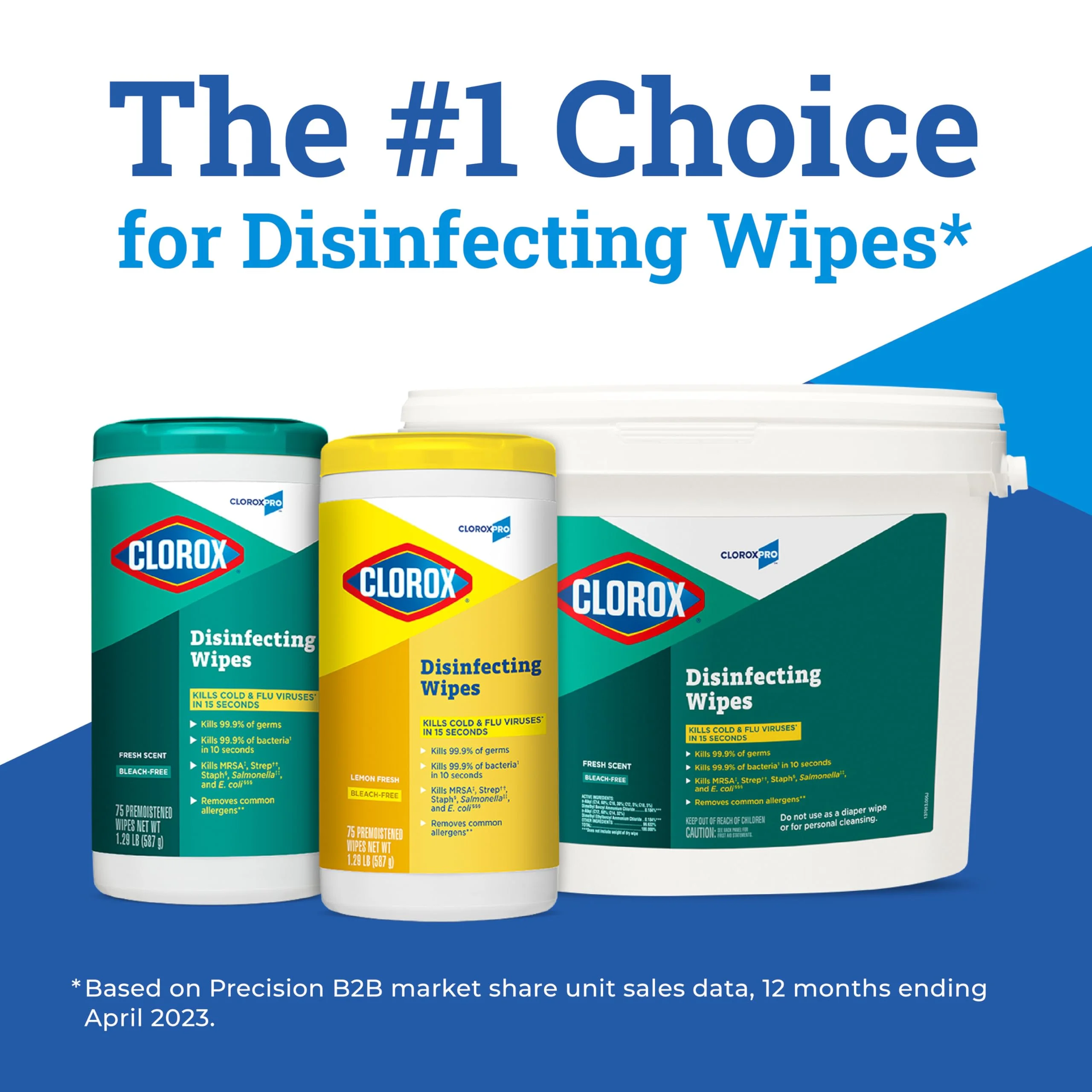 An Effective Disinfecting Wipes