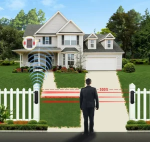 Home security systems