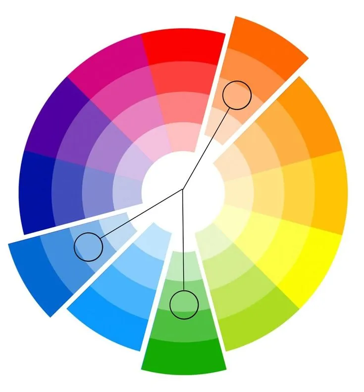 Using bold colors in home renovation