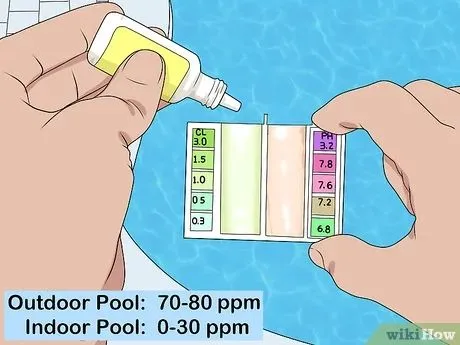 Pool's pH levels