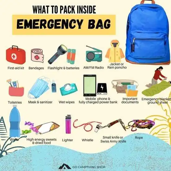 Travel safety essentials