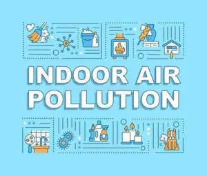 Indoor air pollution